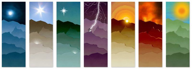 PHPC 2025 Advent Schedule